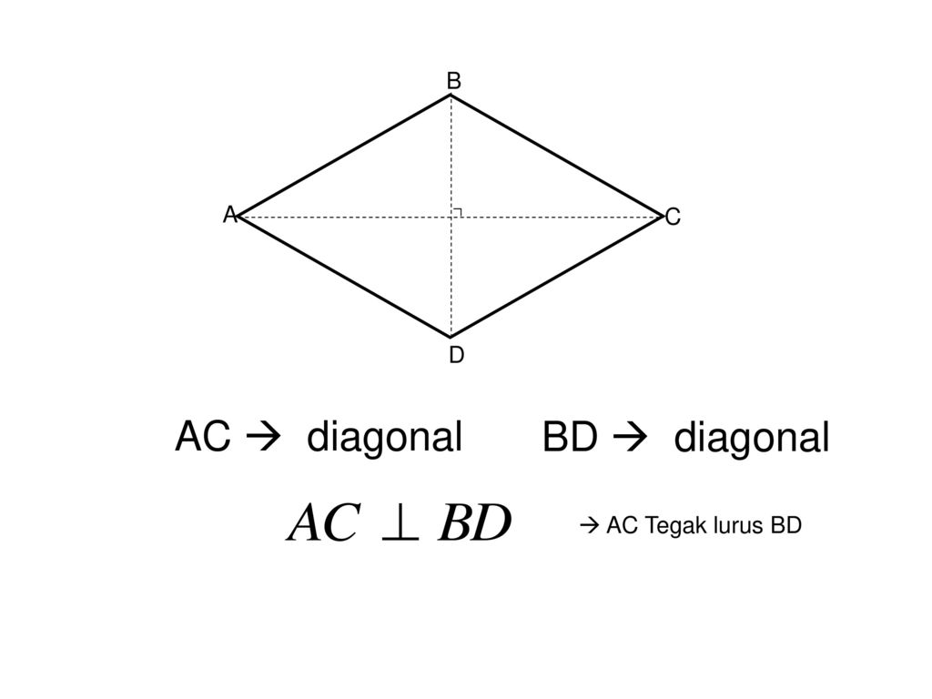 Cuantas diagonales tiene un heptagono